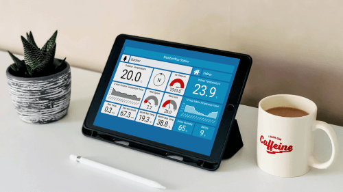 Dashboard layout design
