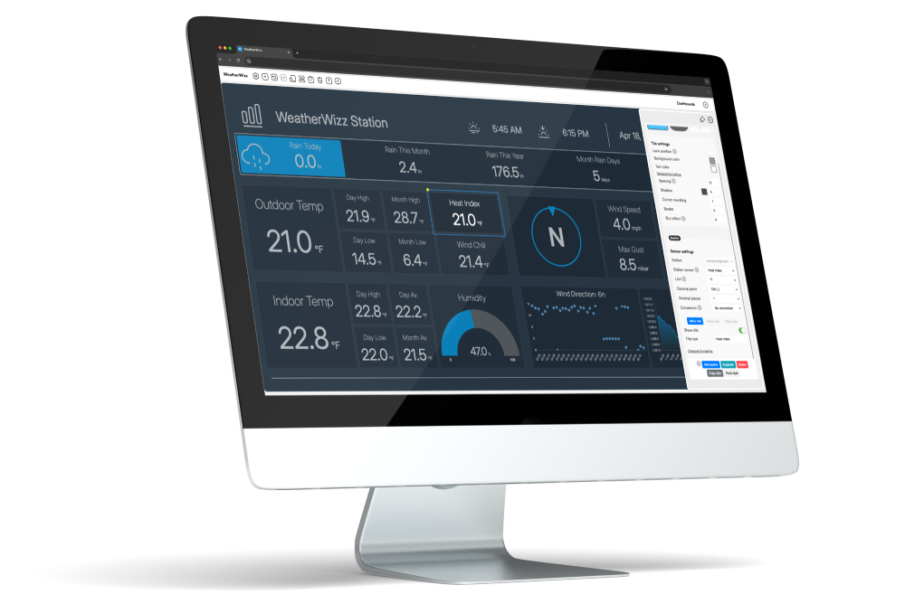 Dashboard Designer